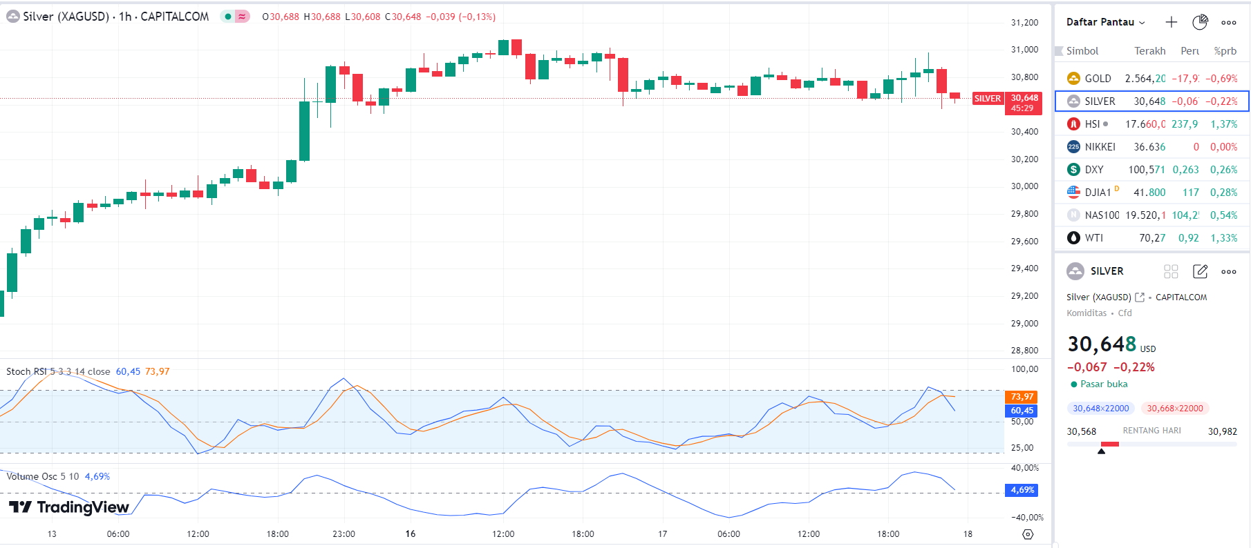 CapturePERAK MALAM 17 9 24