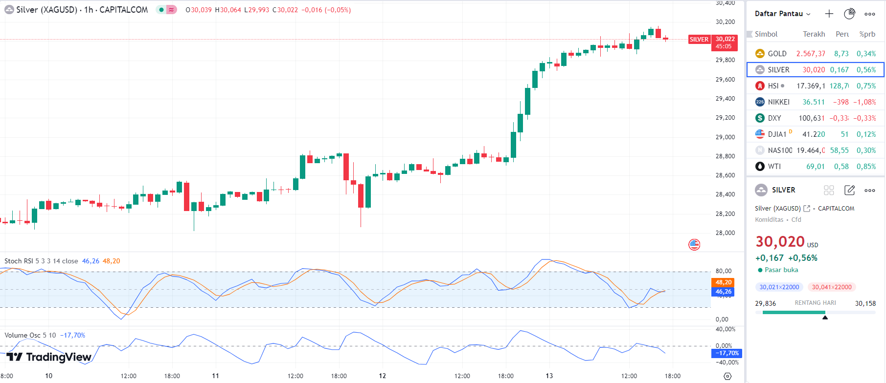 CapturePerak 13 9 24